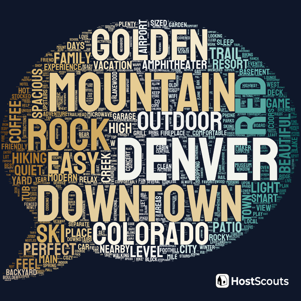 Word Cloud for Lakewood, Colorado Short Term Rentals