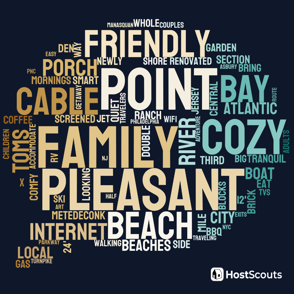 Word Cloud for Lakewood, New Jersey Short Term Rentals