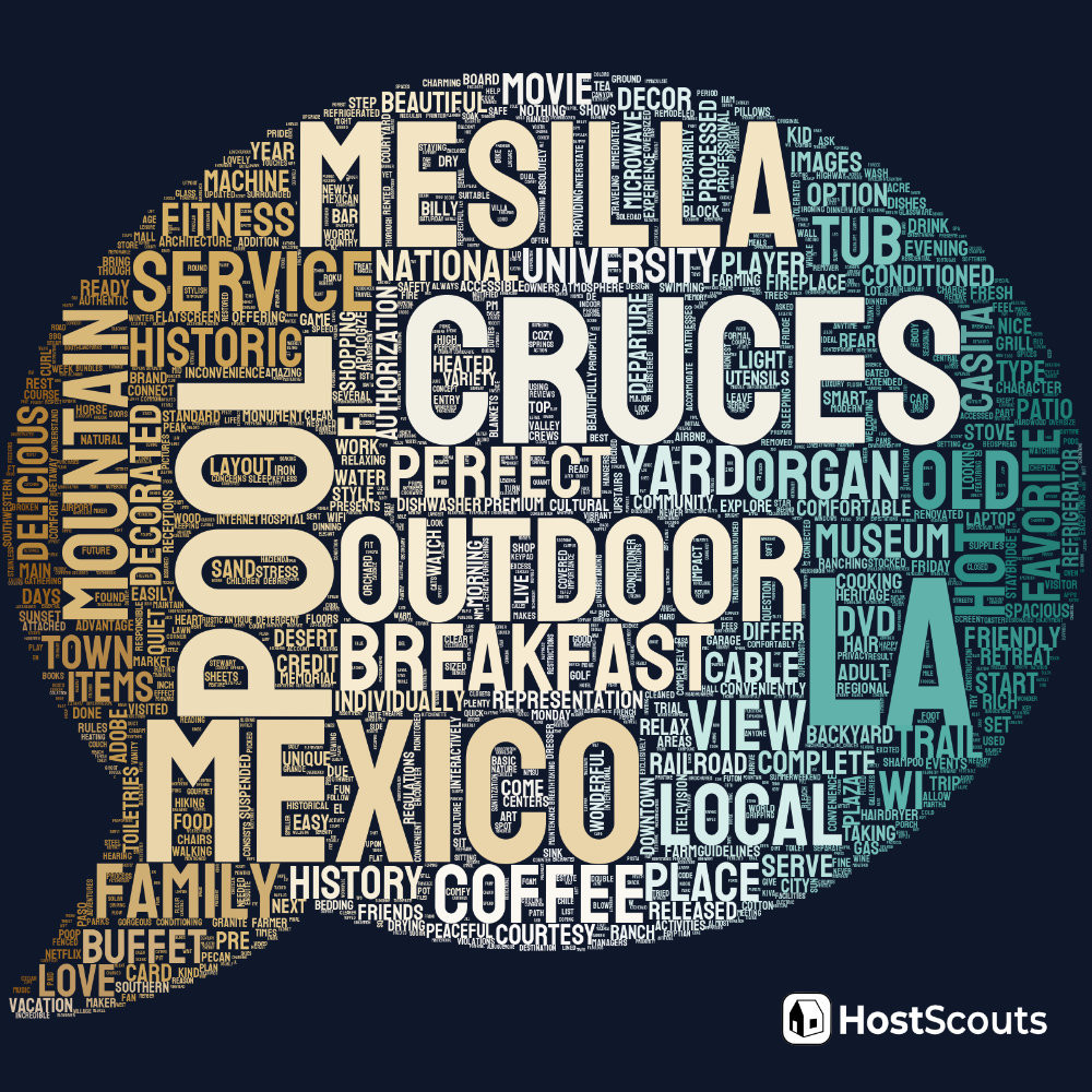 Word Cloud for Las Cruces, New Mexico Short Term Rentals