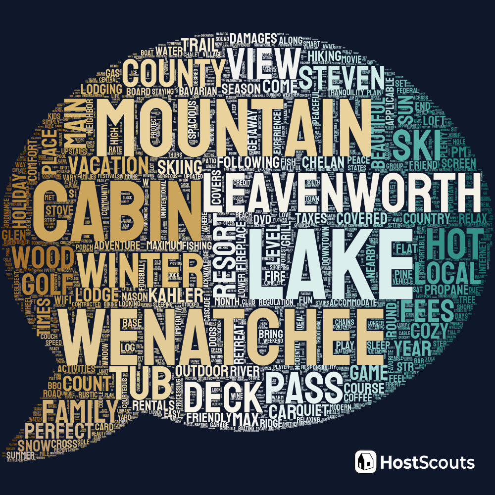 Word Cloud for Leavenworth, Washington Short Term Rentals