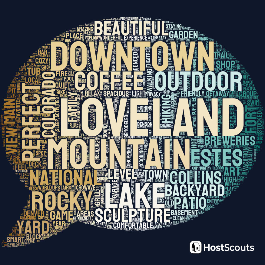Word Cloud for Loveland, Colorado Short Term Rentals