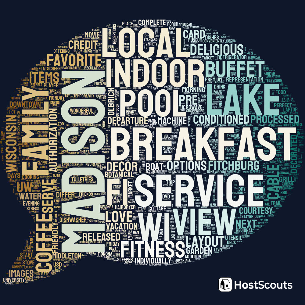 Word Cloud for Madison, Wisconsin Short Term Rentals