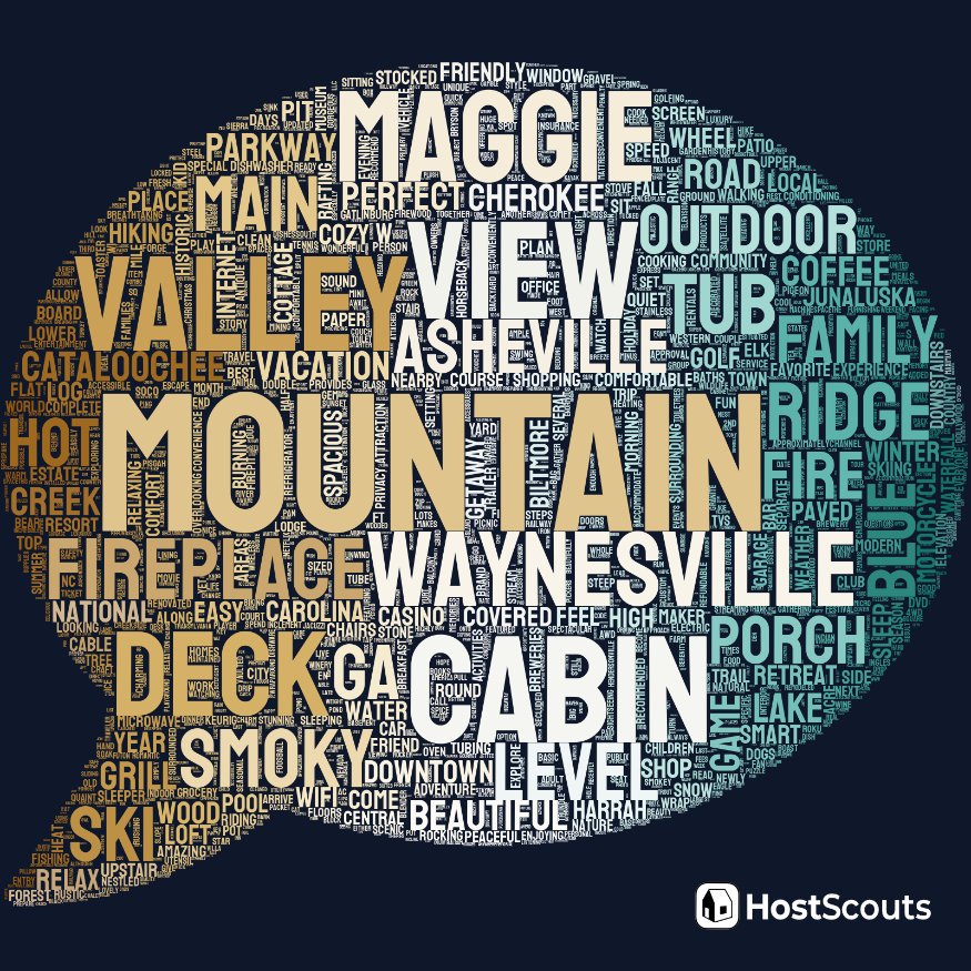 Word Cloud for Maggie Valley, North Carolina Short Term Rentals
