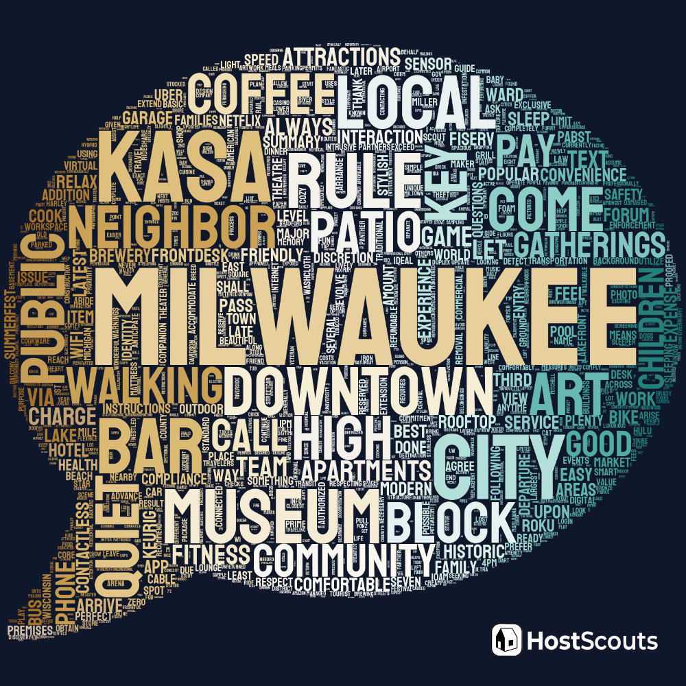 Word Cloud for Milwaukee, Wisconsin Short Term Rentals