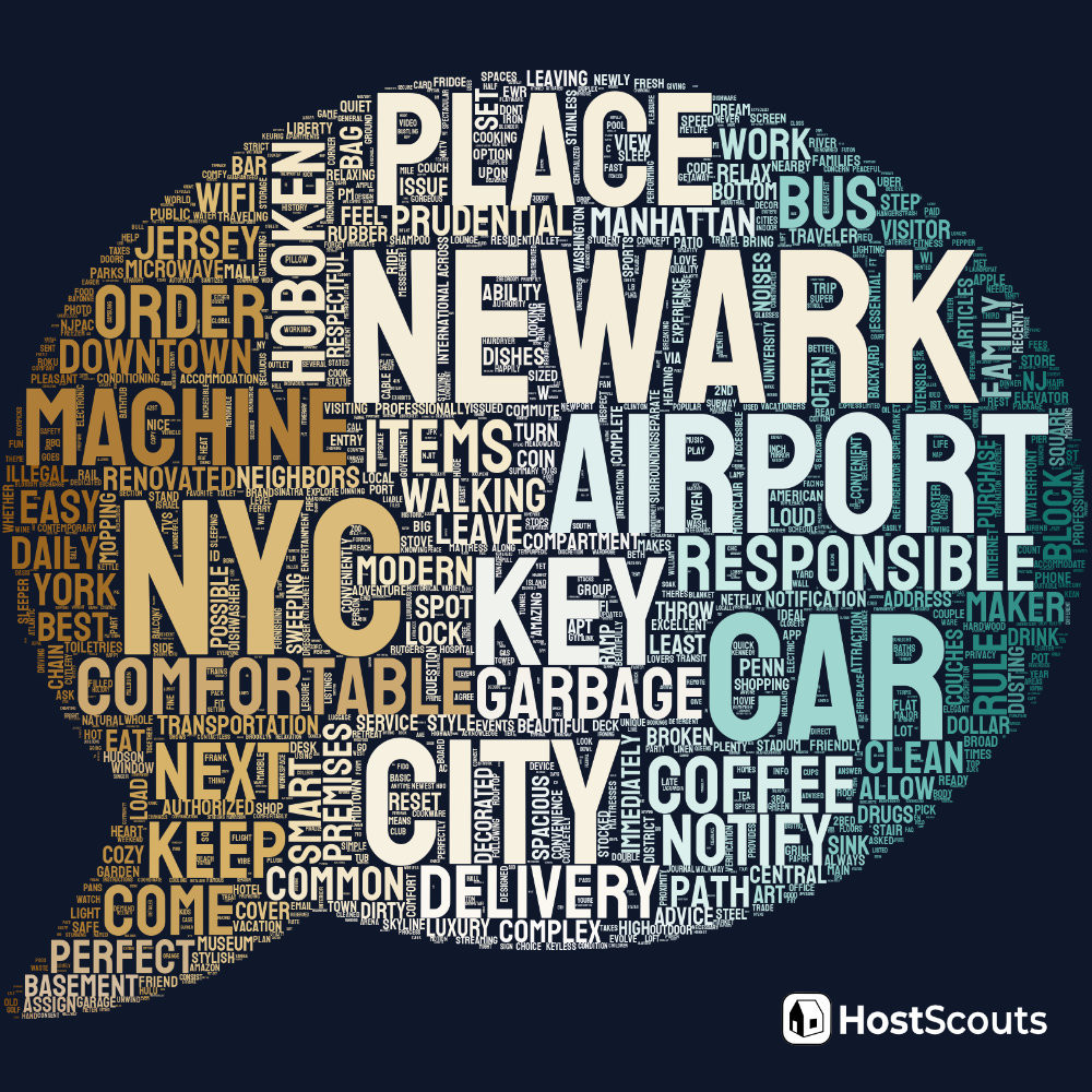 Word Cloud for Newark, New Jersey Short Term Rentals