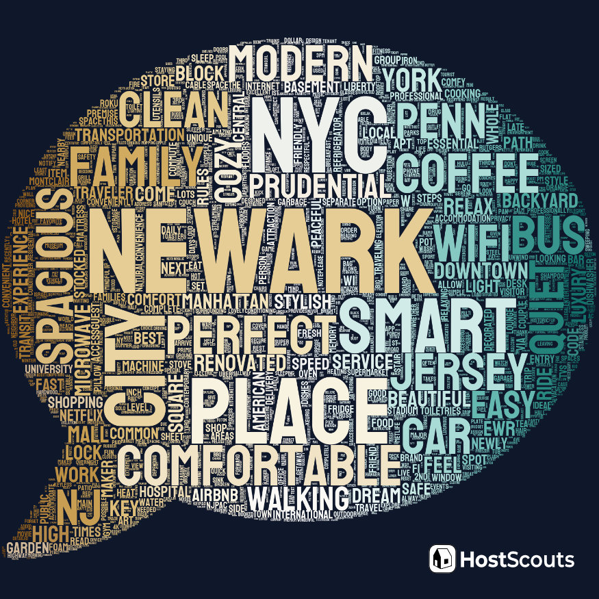 Word Cloud for North Bergen, New Jersey Short Term Rentals