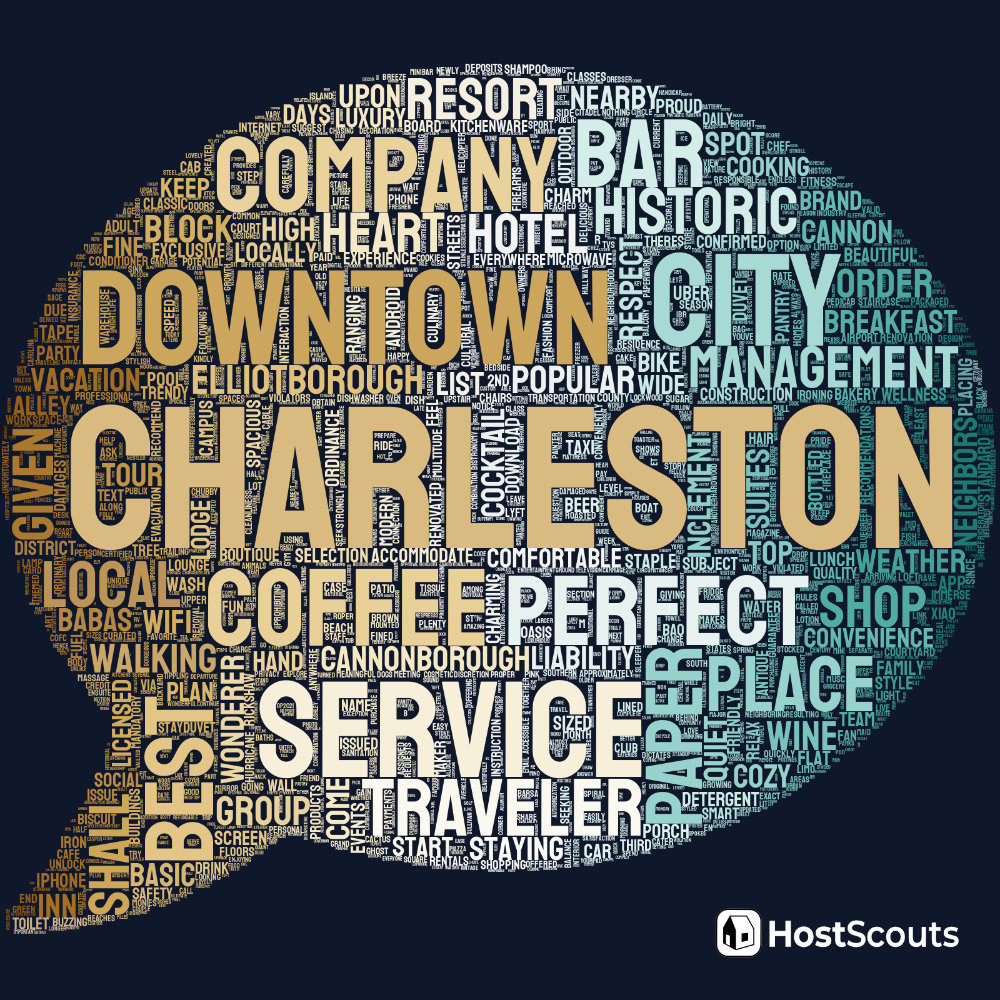 Word Cloud for North Charleston, South Carolina Short Term Rentals