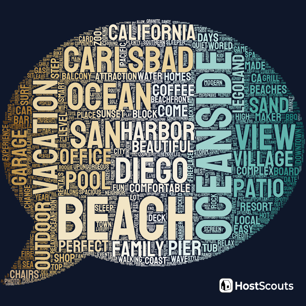 Word Cloud for Oceanside, California Short Term Rentals