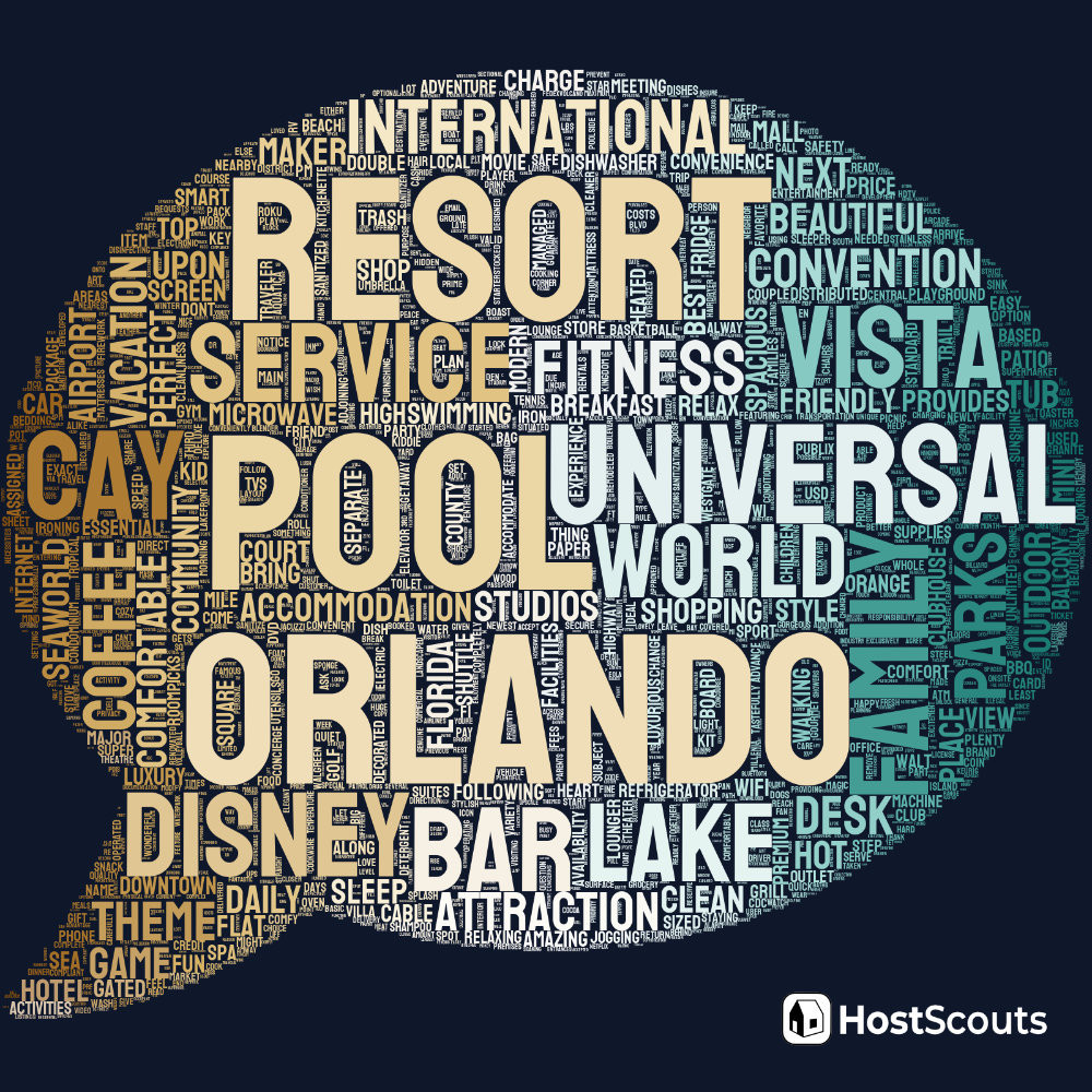 Word Cloud for Orlando, Florida Short Term Rentals