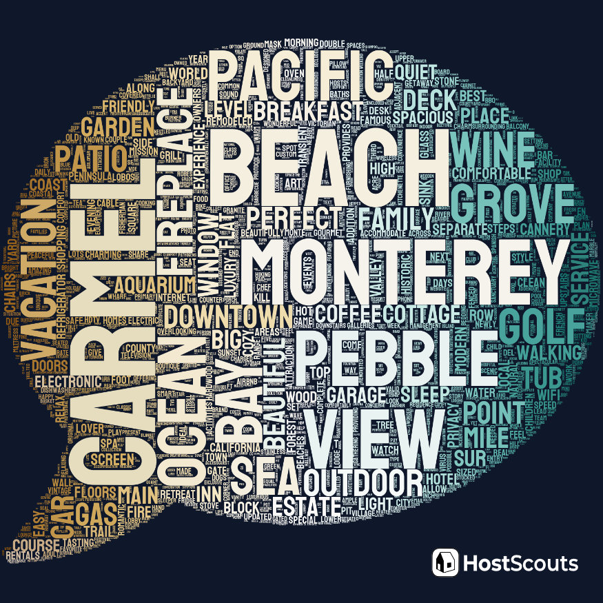 Word Cloud for Pacific Grove, California Short Term Rentals