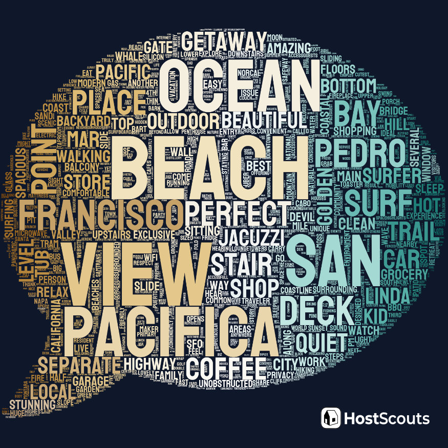 Word Cloud for Pacifica, California Short Term Rentals