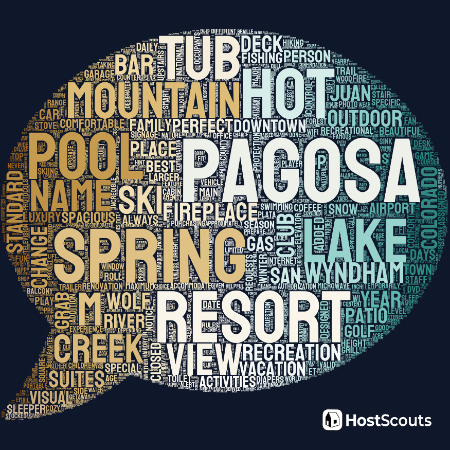 Word Cloud for Pagosa Springs, Colorado Short Term Rentals