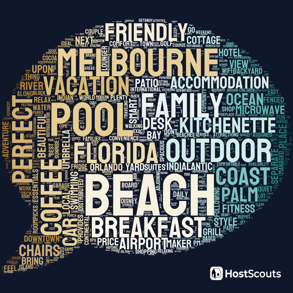 Word Cloud for Palm Bay, Florida Short Term Rentals