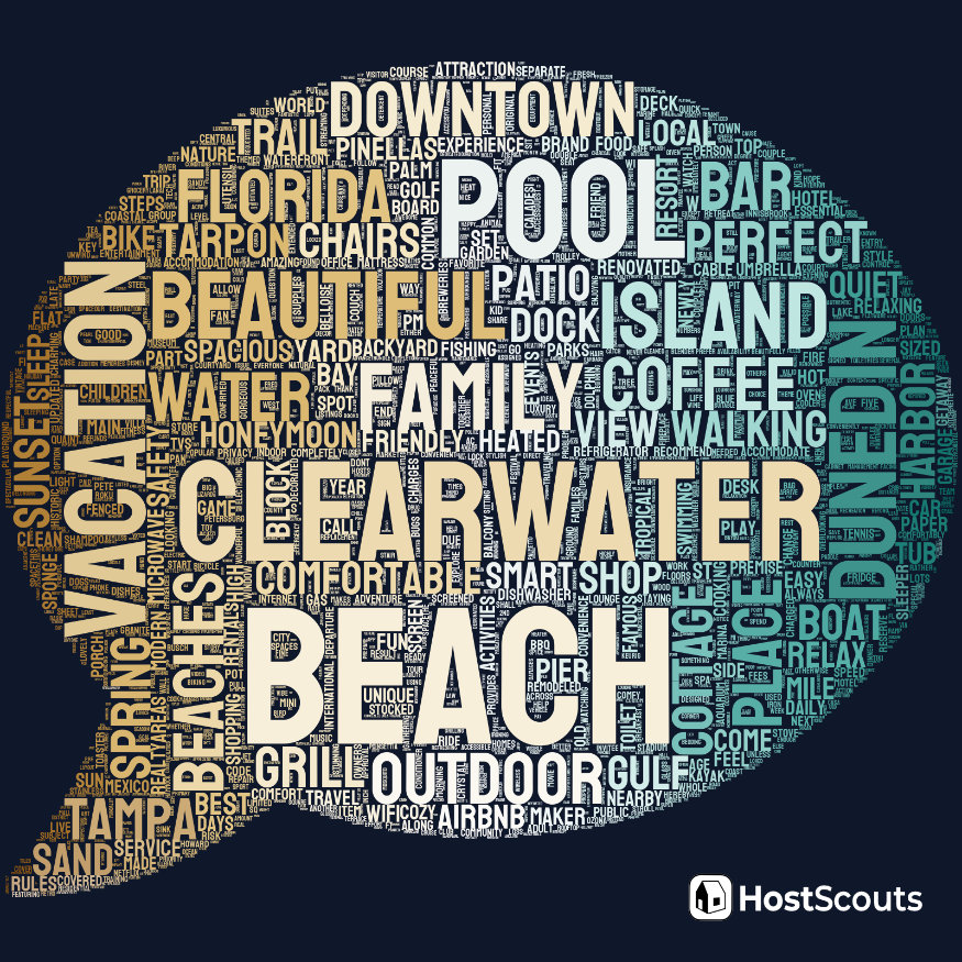 Word Cloud for Palm Harbor, Florida Short Term Rentals