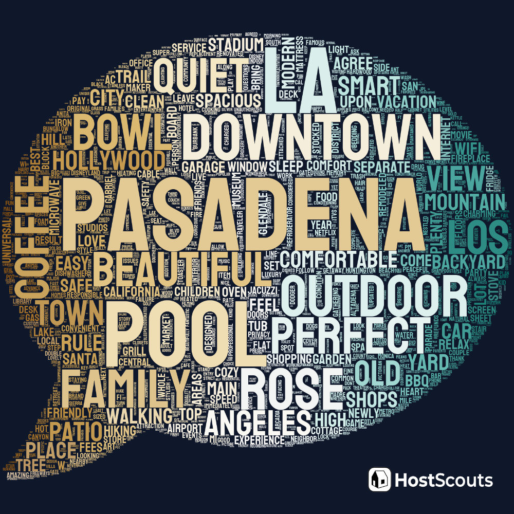 Word Cloud for Pasadena, California Short Term Rentals