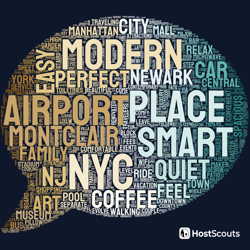 Word Cloud for Paterson, New Jersey Short Term Rentals