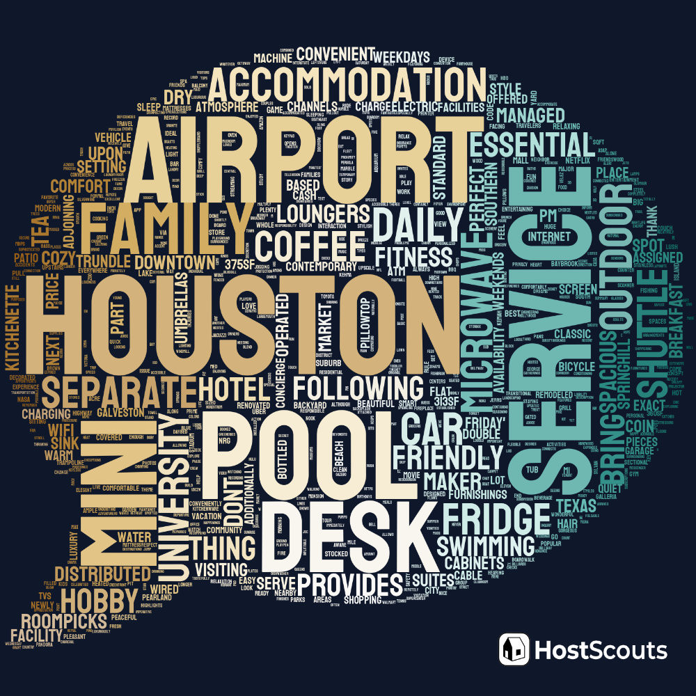 Word Cloud for Pearland, Texas Short Term Rentals