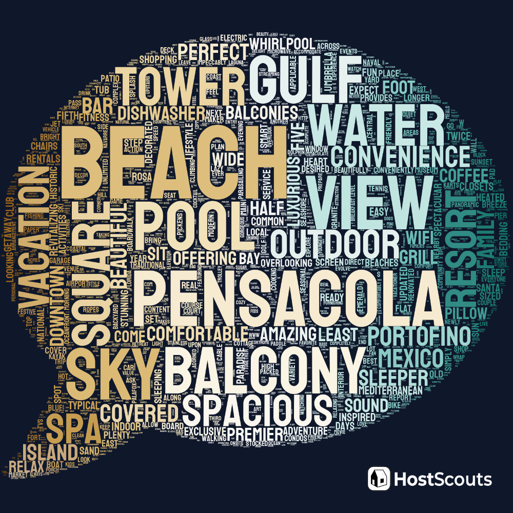 Word Cloud for Pensacola Beach, Florida Short Term Rentals
