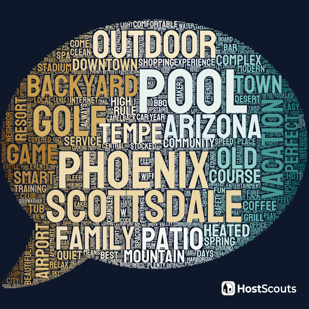 Word Cloud for Phoenix, Arizona Short Term Rentals