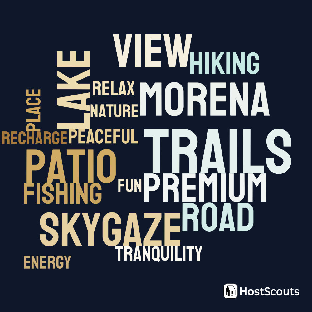 Word Cloud for Pine Valley, California Short Term Rentals