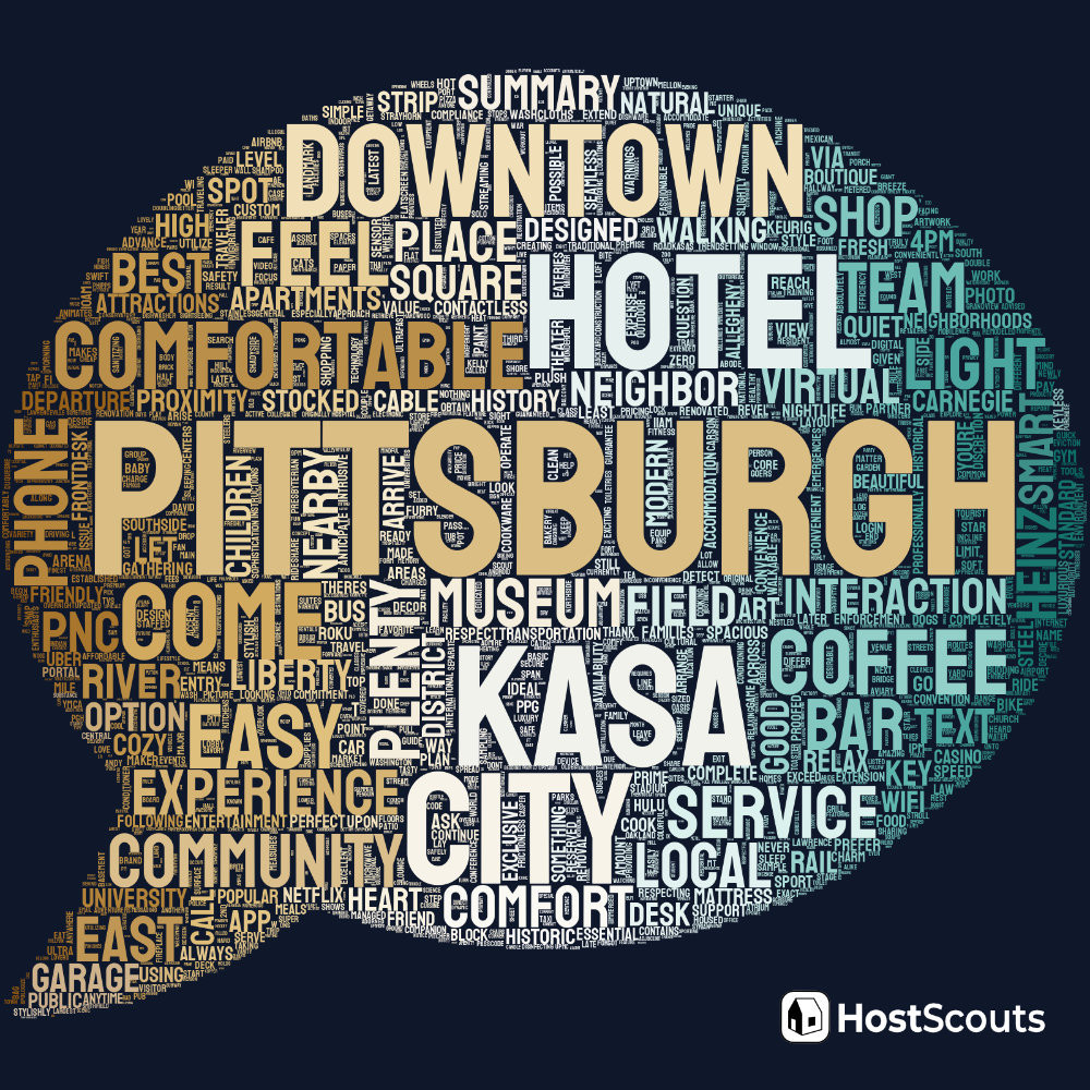 Word Cloud for Pittsburgh, Pennsylvania Short Term Rentals
