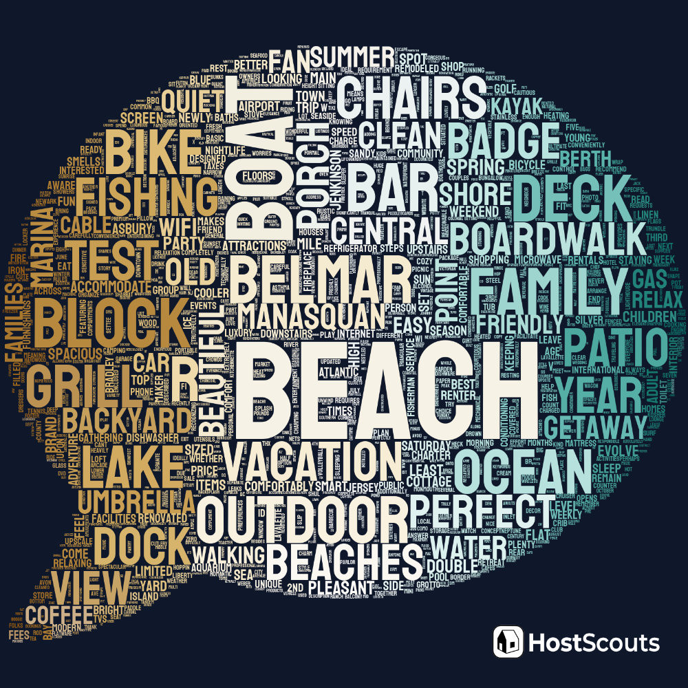 Word Cloud for Point Pleasant Beach, New Jersey Short Term Rentals