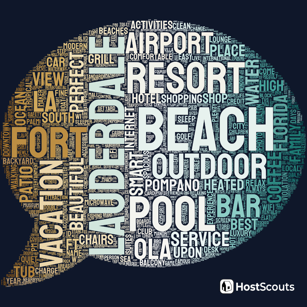 Word Cloud for Pompano Beach, Florida Short Term Rentals