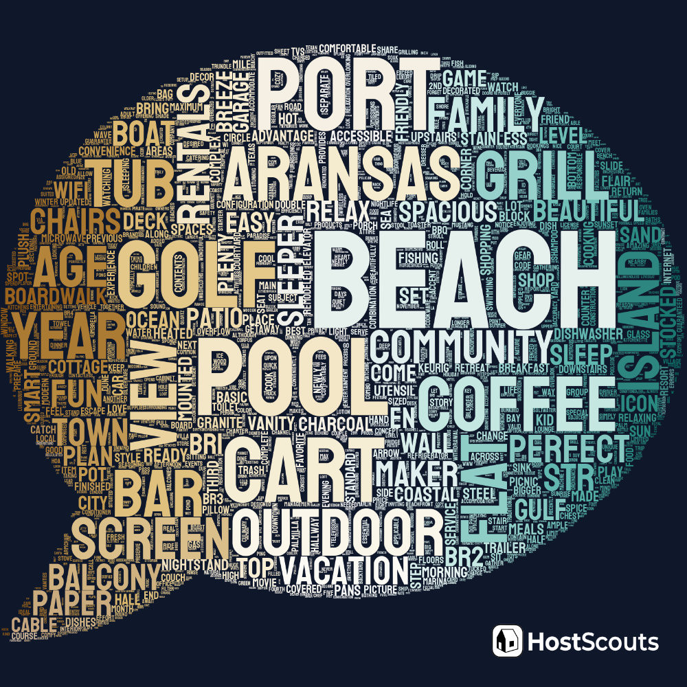 Word Cloud for Port Aransas, Texas Short Term Rentals