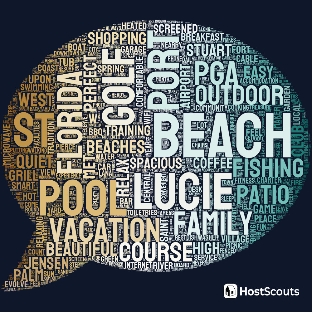 Word Cloud for Port St. Lucie, Florida Short Term Rentals