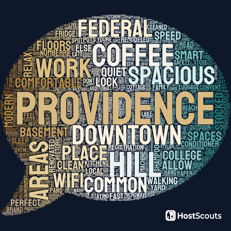 Word Cloud for Providence, Rhode Island Short Term Rentals