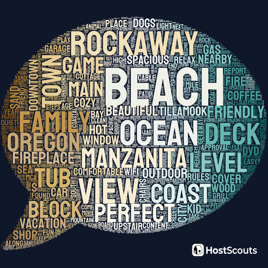 Word Cloud for Rockaway Beach, Oregon Short Term Rentals