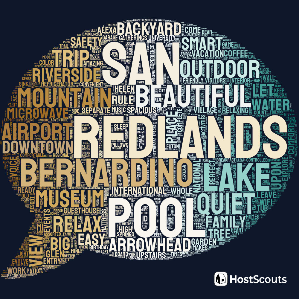 Word Cloud for San Bernardino, California Short Term Rentals