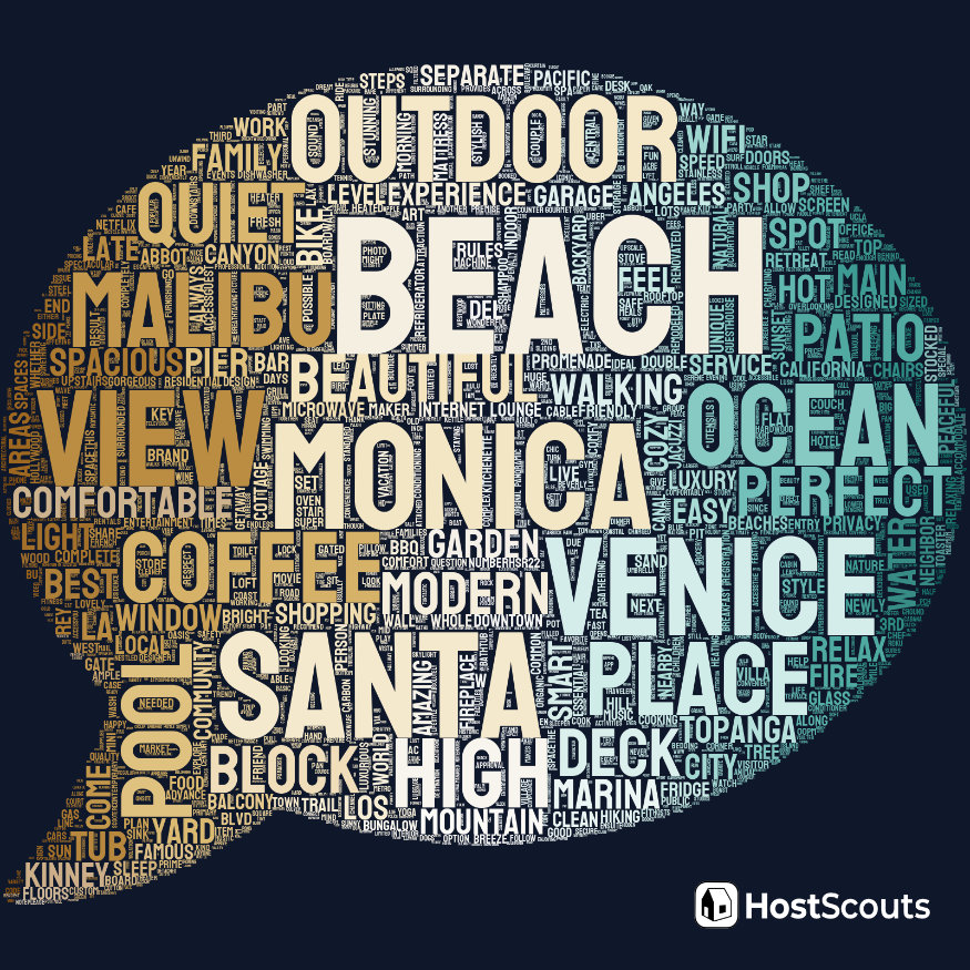 Word Cloud for Santa Monica, California Short Term Rentals
