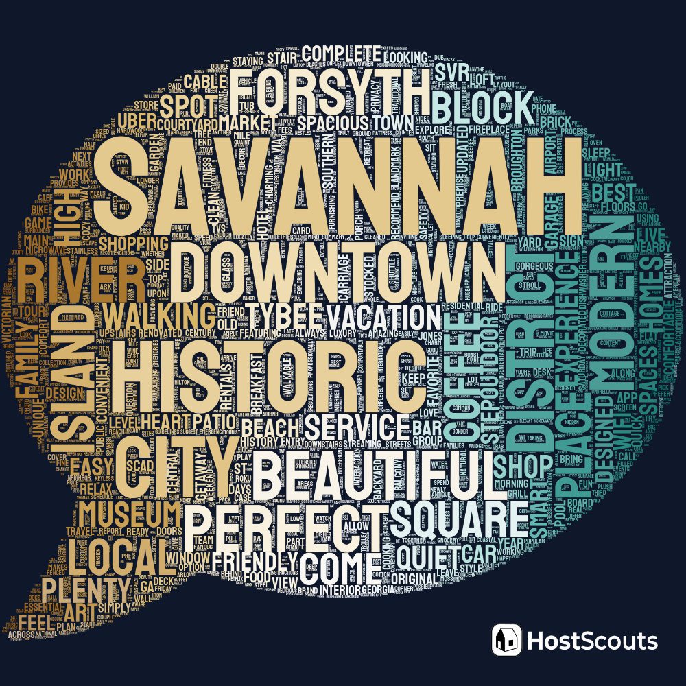 Word Cloud for Savannah, Georgia Short Term Rentals