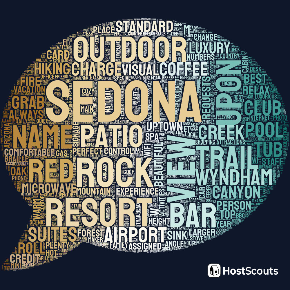 Word Cloud for Sedona, Arizona Short Term Rentals