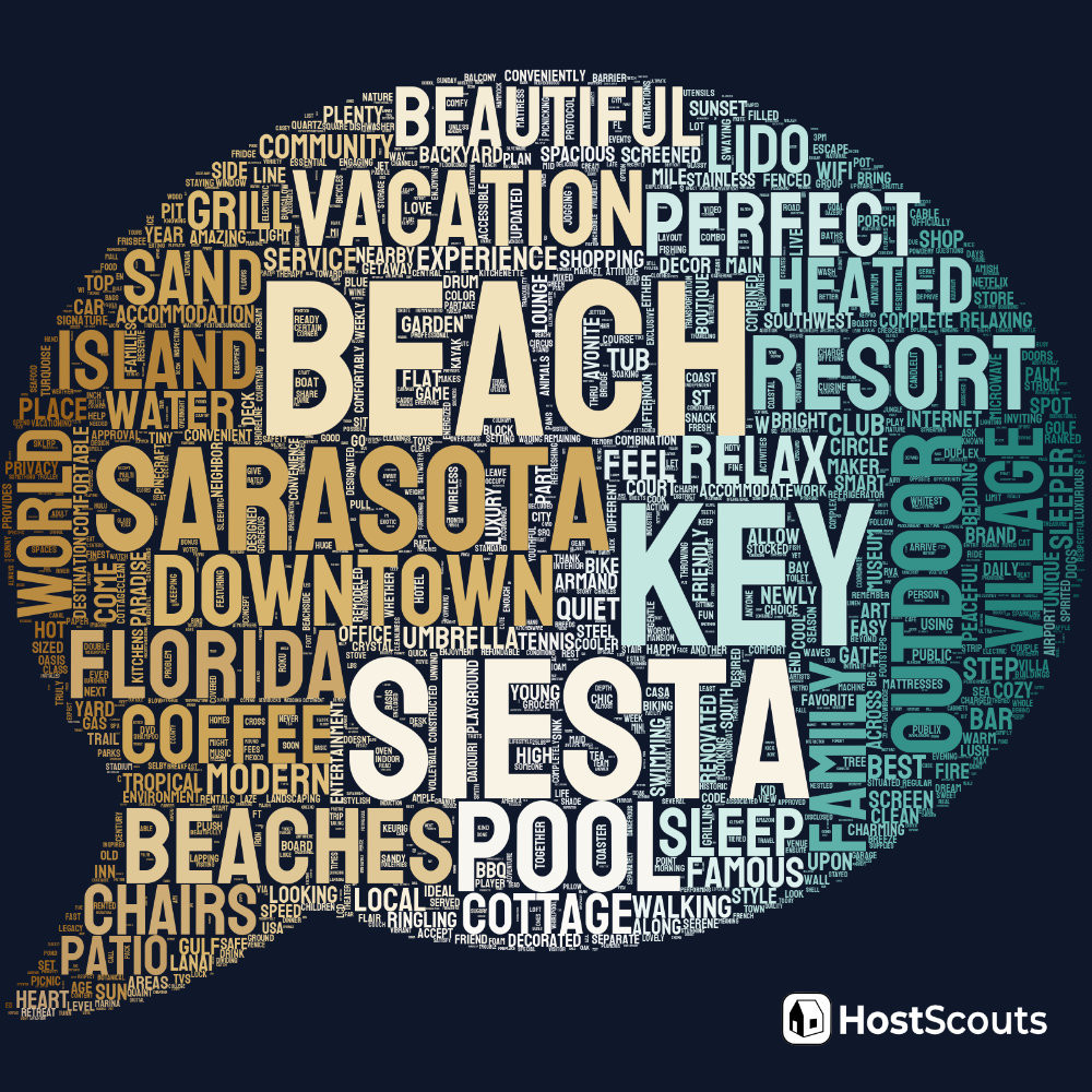 Word Cloud for Siesta Key, Florida Short Term Rentals