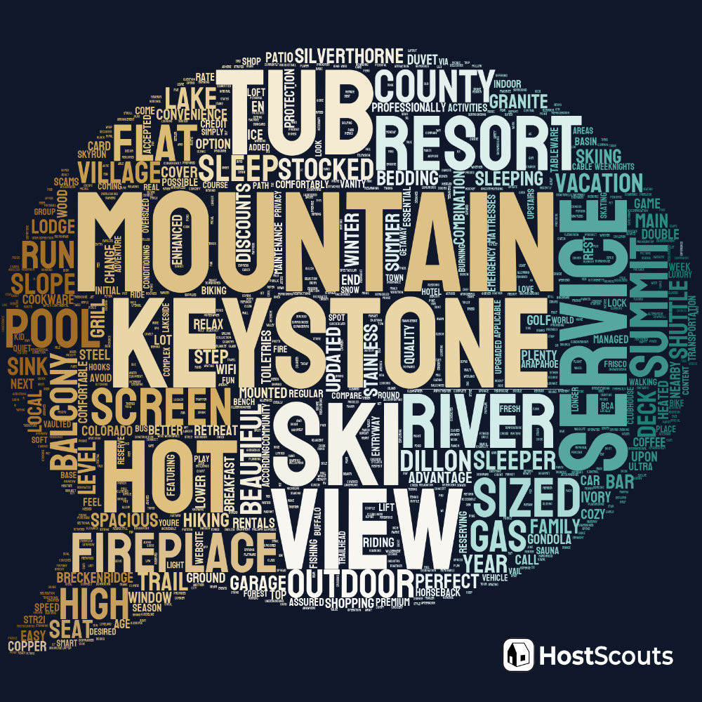 Word Cloud for Silverthorne, Colorado Short Term Rentals