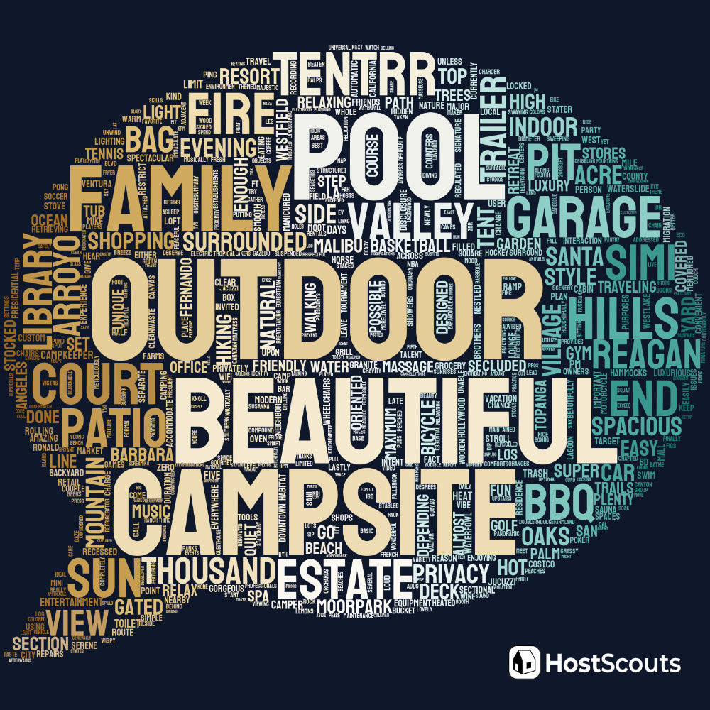 Word Cloud for Simi Valley, California Short Term Rentals