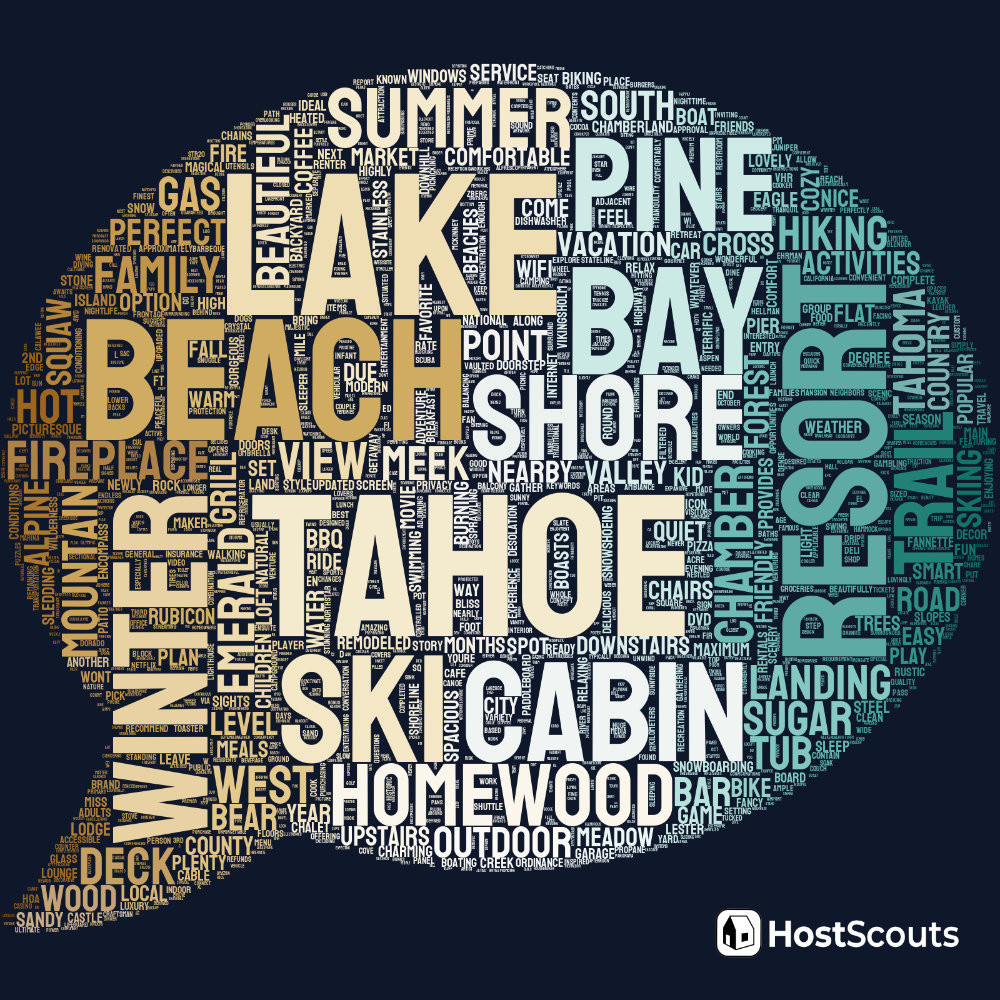Word Cloud for South Lake Tahoe, California Short Term Rentals
