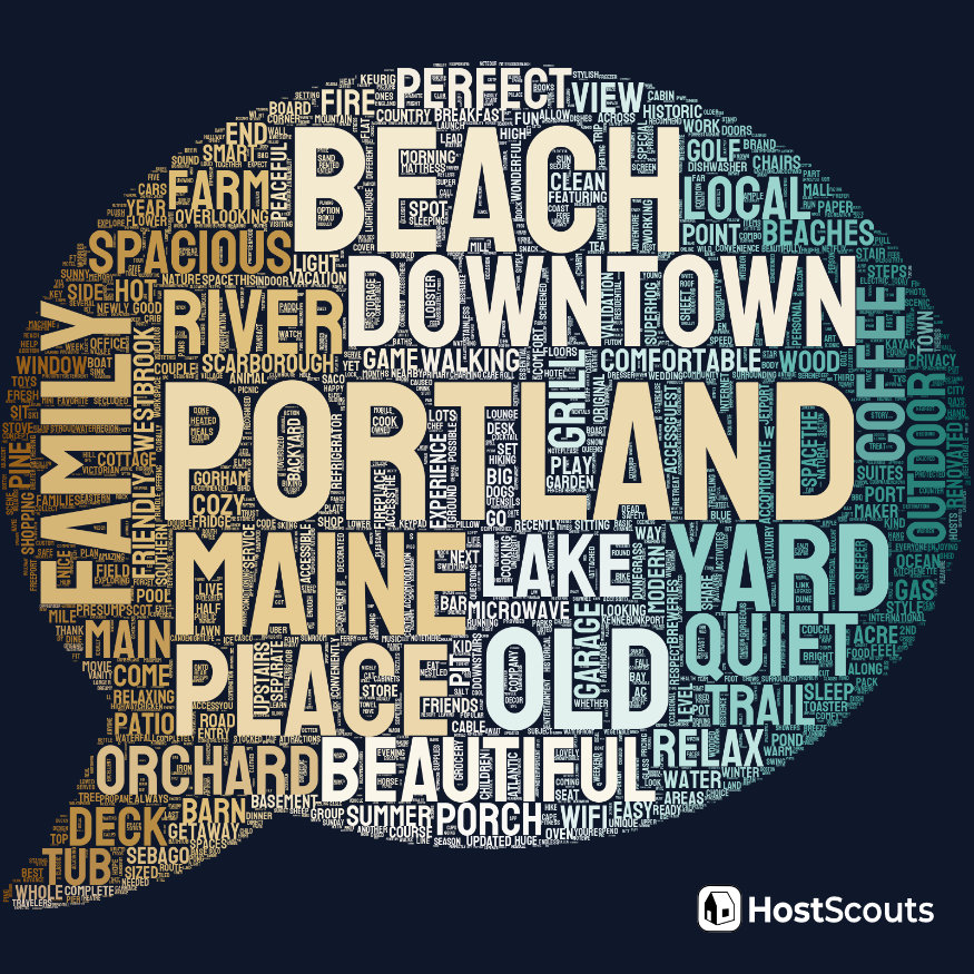 Word Cloud for South Portland, Maine Short Term Rentals