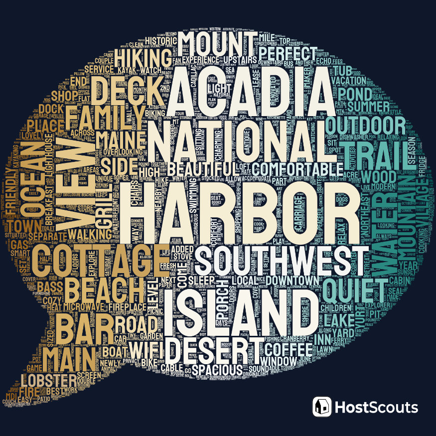 Word Cloud for Southwest Harbor, Maine Short Term Rentals