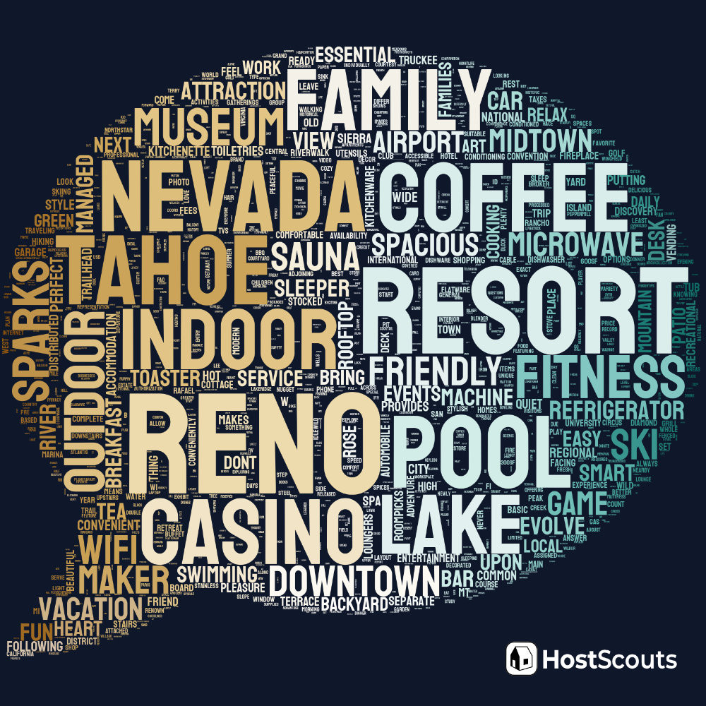 Word Cloud for Sparks, Nevada Short Term Rentals