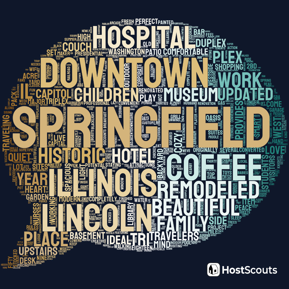 Word Cloud for Springfield, Illinois Short Term Rentals