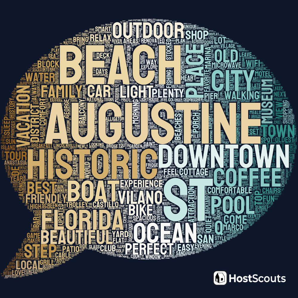 Word Cloud for St. Augustine, Florida Short Term Rentals