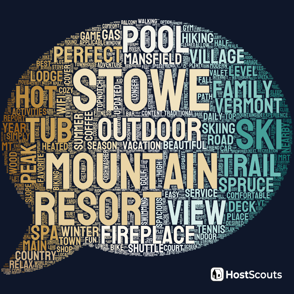 Word Cloud for Stowe, Vermont Short Term Rentals