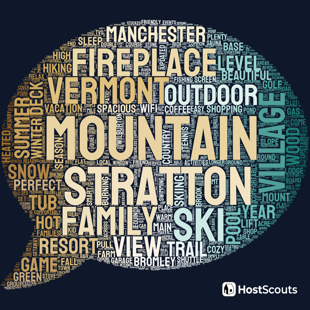 Word Cloud for Stratton, Vermont Short Term Rentals