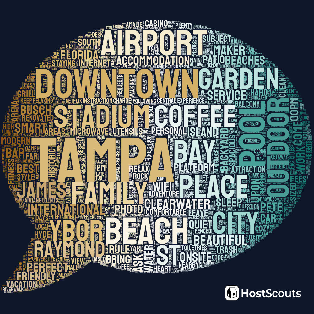 Word Cloud for Tampa, Florida Short Term Rentals