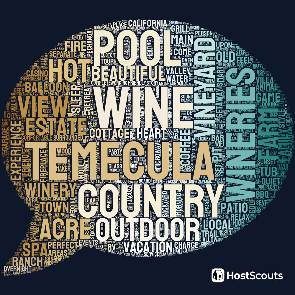 Word Cloud for Temecula, California Short Term Rentals