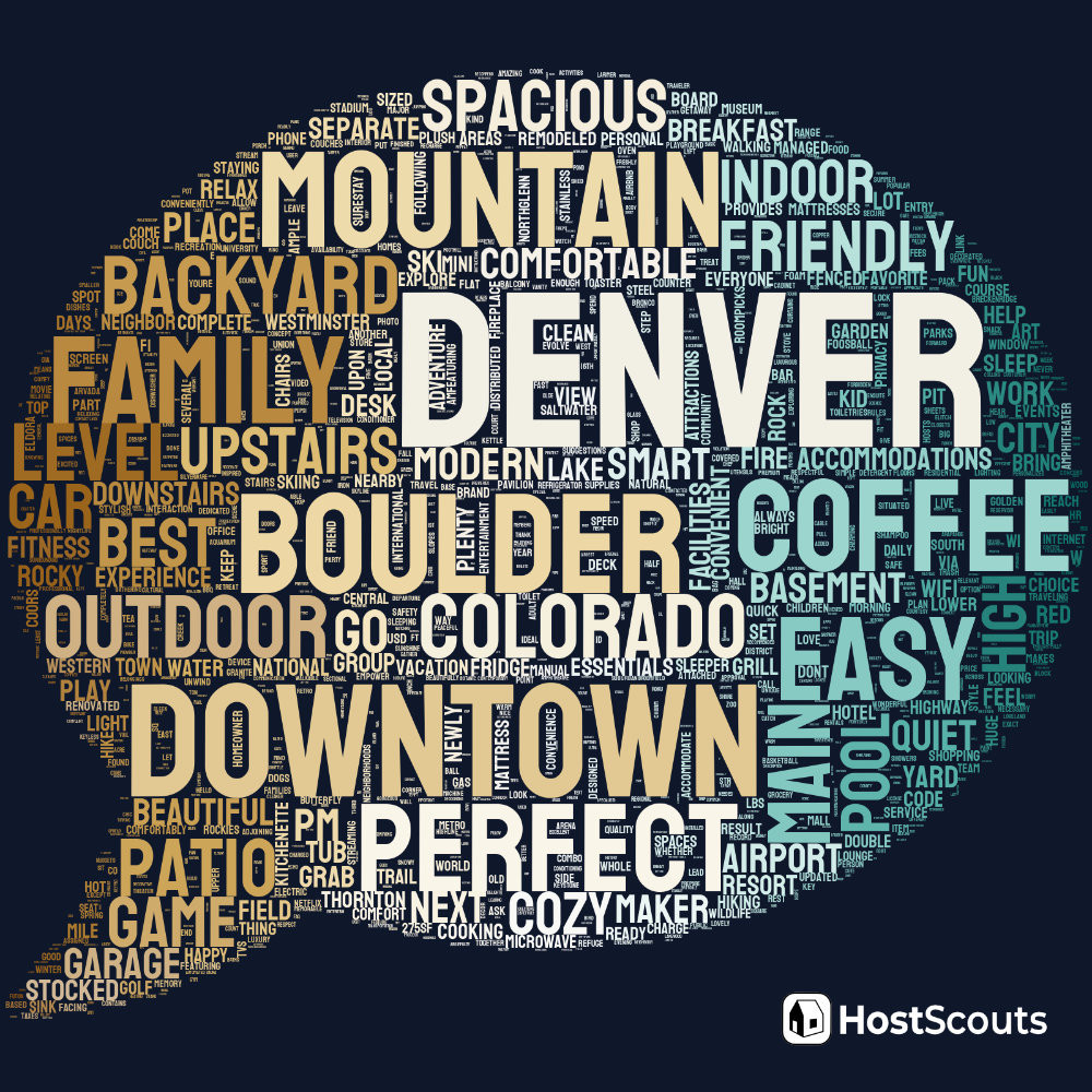 Word Cloud for Thornton, Colorado Short Term Rentals