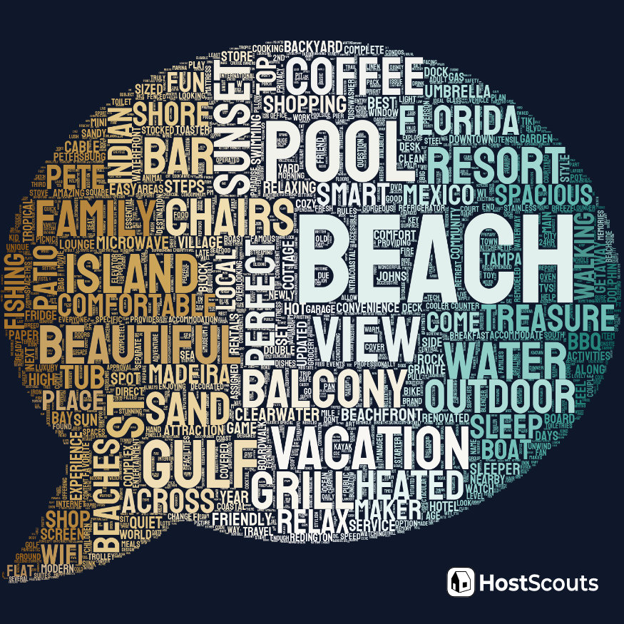 Word Cloud for Treasure Island, Florida Short Term Rentals